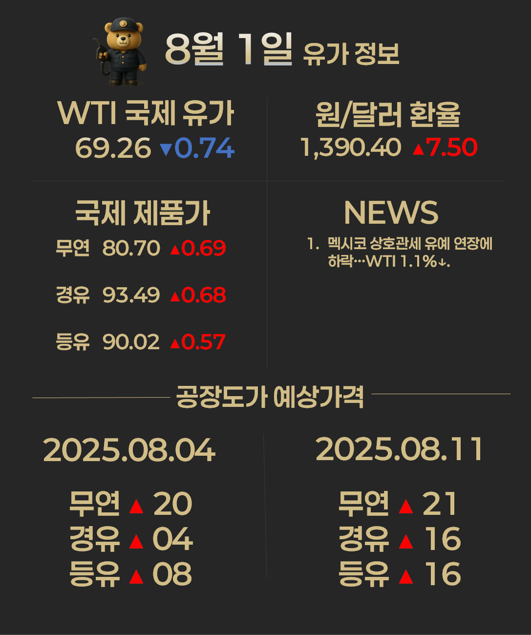 배너 1