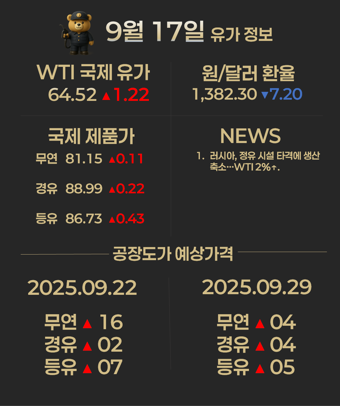 배너 1